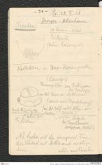 Seite 32, Tagebuch "Pressburg | Budapest | Brünn | Cilli | Prag, Breslau, Troppau" (NHMW-PRAE-BBB-44)
